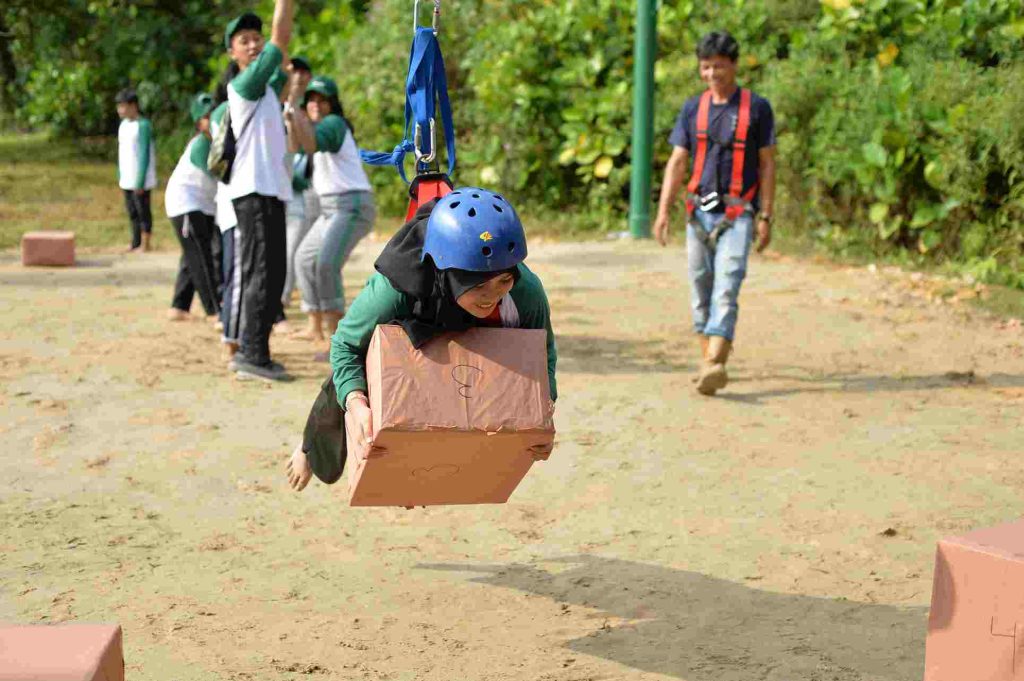 Harga Outbound Yogyakarta